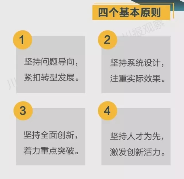 四川省支持成都每個(gè)區(qū)縣建“高新區(qū)”！還有很多重磅消息！