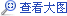 中國34省市新能源汽車產(chǎn)業(yè)規(guī)劃（二）：華北、華東12省市新能源汽車產(chǎn)業(yè)規(guī)劃