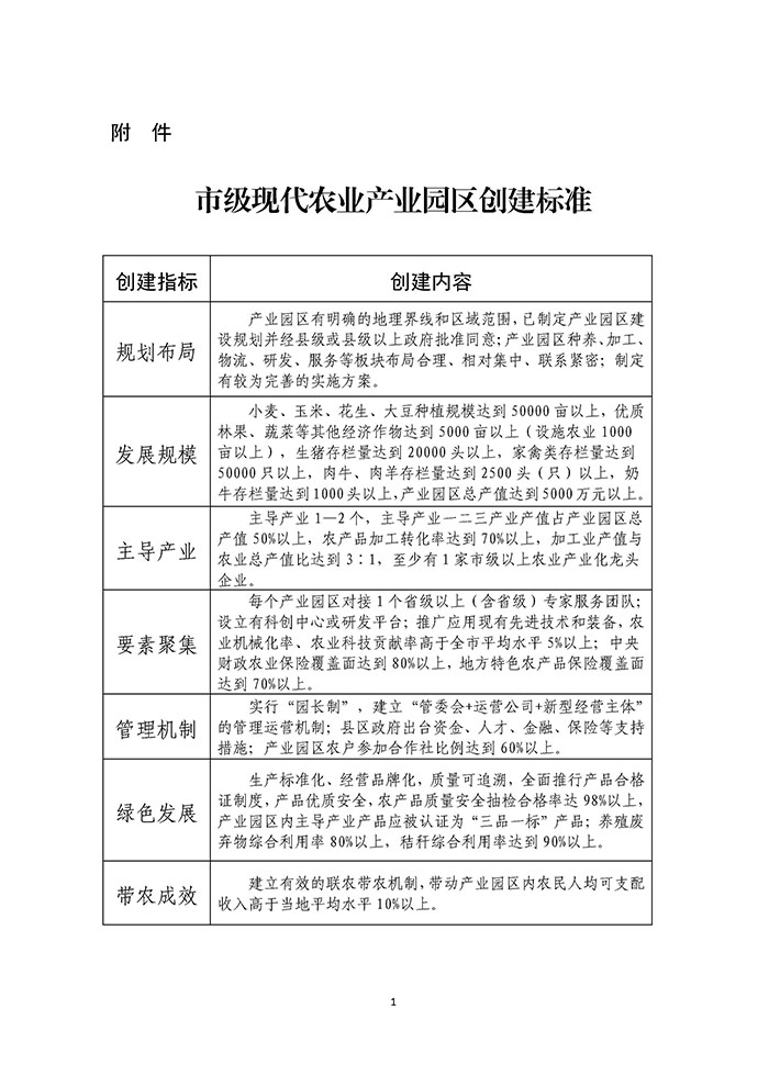 最高獎補200萬元，漯河發(fā)文支持現(xiàn)代農(nóng)業(yè)產(chǎn)業(yè)園區(qū)創(chuàng)建